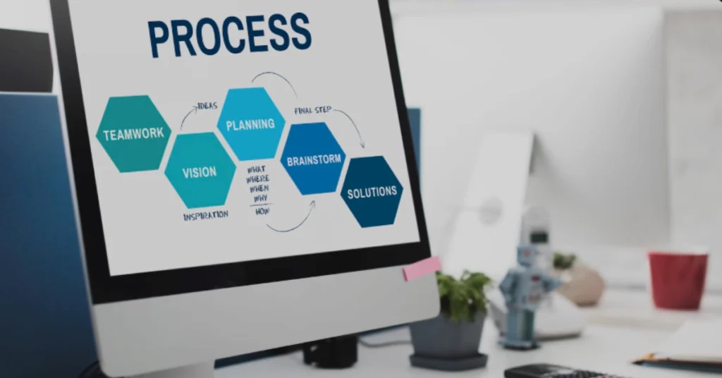 The Website Development Process: What to Expect